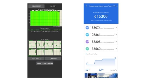 Обзор смартфона Huawei nova 13 Pro: селфи-камера на 60 Мп и быстрая зарядка на 100 Вт