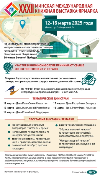 Международный квартал открылся на Минской международной книжной выставке-ярмарке