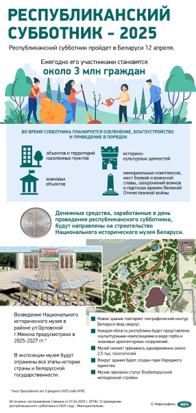 "Идеальная технология!" Лукашенко посадил первое дерево в парке Народного единства