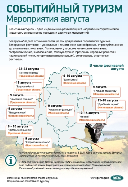 От выкупа невесты до каравая. Свадебный обряд Полесья воссоздали на фестивале в Мотоле 