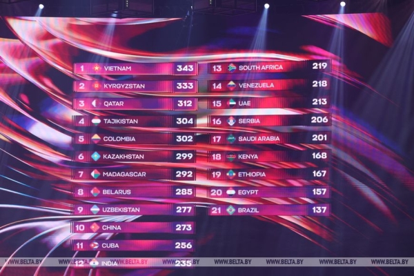 Победитель "Интервидения": даже представить не мог, что выиграю в таком масштабном конкурсе