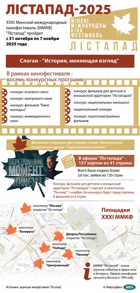 Фильм о легендаром казахском ансамбле "Дос-Мукасан" представили в Минске